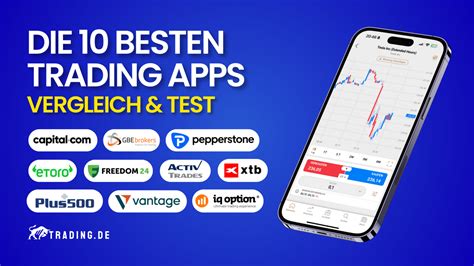 Apps für Daytrading