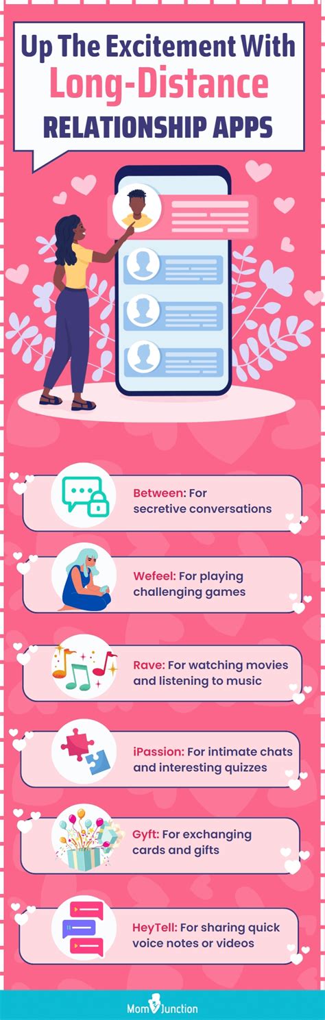 Effective and constant communication is crucial for long-distance relationships to stay afloat. Getting engrossed in certain fun-filled activities can help the couple stay connected and strengthen the bond. Activities like going on a video date, working out together, sharing a journal can be super fun and engaging.. 