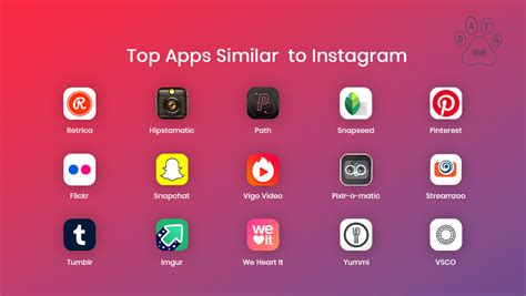 Apps like instagram. 5 Best Apps Like Instagram. Pinterest. Pinterest is a well-known Instagram alternative app and similar to it in terms of the concept of sharing visual content. It even has a Story feature. But it also has several differences that can be seen as significant advantages. First of all, once posted on Pinterest, posts remain visible almost constantly when searching for the … 