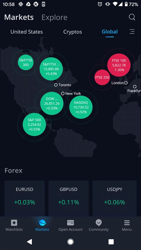The free trade app is another app that the Europeans are using for there invest vehicle. This app is extremely similar to Webull and after looking at the reviews for this app the customers really like using it. Commission Free Trading. The app allows the users to invest free of charge. You can buy and sell the following equities:. 