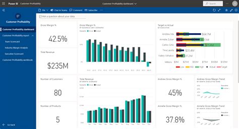 Apps powerbi. Navigate to the Power BI Tab. You will notice the application is already visible in the Power BI. In the upper right hand corner of the Power BI visual select “Pin visual”. Select the “Scoreboard” dashboard created above. Step 28. Test the PowerApps/Power BI integration . In the Power BI Dashboard type a persons name … 