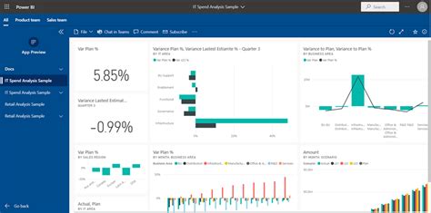 Apps.power bi. Power Apps and Power BI are two indispensable tools in Microsoft's suite of solutions, each catering to distinct needs within an organization. While Power Apps empowers businesses to create custom applications, Power BI enables data analysis and visualization. By understanding their differences and similarities, you can leverage the … 
