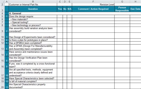 Apqp Checklists In Excel Compatible With Aiag Apqp 4th Ed