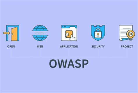 Apri la guida owasp del progetto di sicurezza delle applicazioni web. - Hino serie 700 manuale di servizio officina.