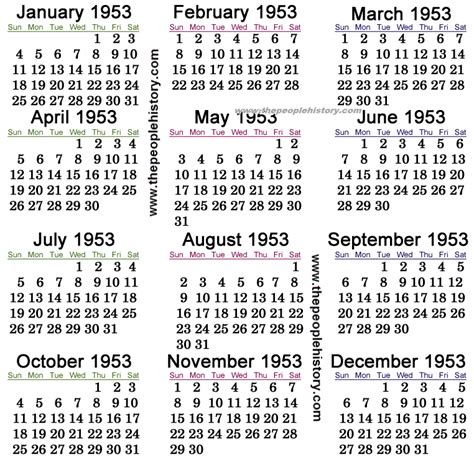 April 13 1953 Calendar