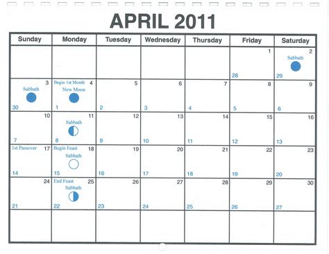 April 2011 Archives