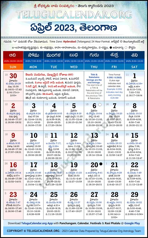 April Telugu Calendar 2023