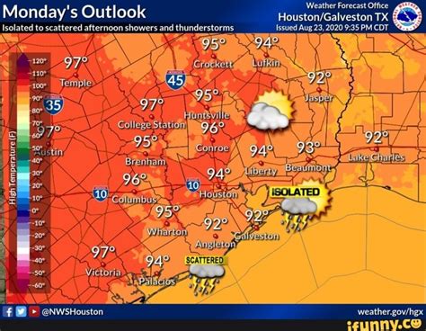 April showers? Here's the outlook for Central Texas