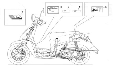Aprilia mojito 50 fabrik service reparaturanleitung. - Dungeons and dragons dungeon master guide 35 download.
