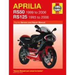 Aprilia rs125 rs 125 2006 reparaturanleitung werkstattservice. - One year to an organized life from your closets to your finances the week by week guide to getting completely.