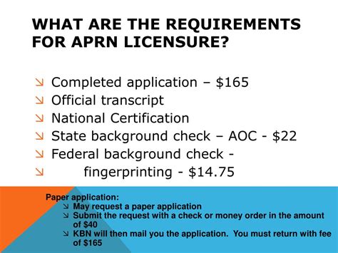 Aprn license application.  You must pre-register for fingerprinting services...