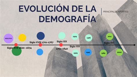 Aproximación a la demografía histórica de una zona rural andaluza. - Sprecherschuh selection guide for motor control.