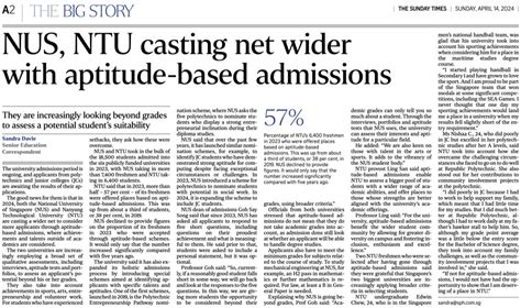 Aptitude-Based Admissions NTU Singapore