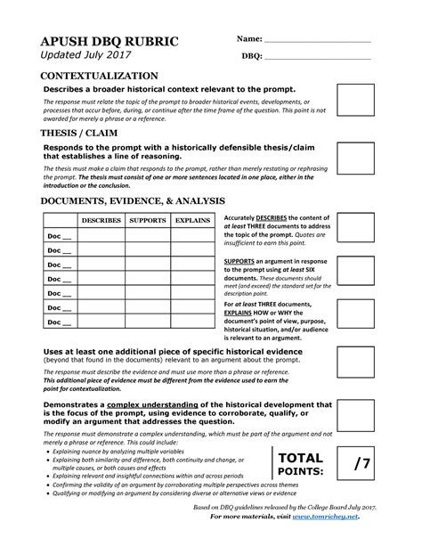 Apush DBQ Rubric - APUSH DBQ RUBRIC Updated July 2024 …