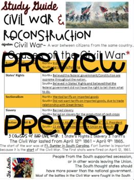 Apush civil war and reconstruction study guide. - Educação para a paz e direitos humanos.