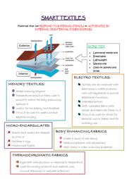 Aqa Gcse Design And Technology Textiles Technolog