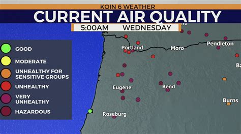 Localized Air Quality Index and forecast for Oregon City, OR. Track air pollution now to help plan your day and make healthier lifestyle decisions.. 