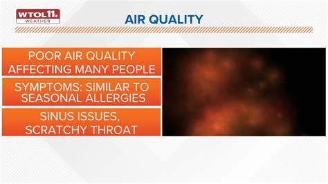 Aqi toledo. https://www.airnow.gov/announcement/3766 2024 Air Quality Awareness Week 2024-04-23 