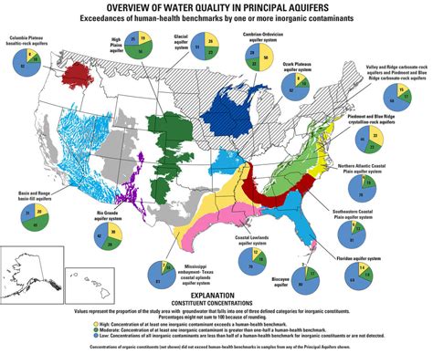 Aquifer in the midwest. USGS Organization. Wisconsin Water Science Center. The Cambrian-Ordovician aquifer system contains the most extensive and continuous aquifers in the … 