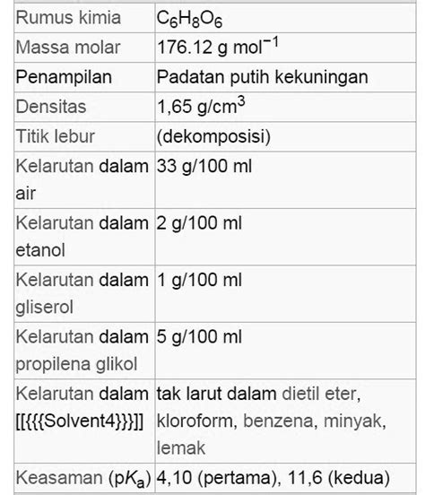 Harga hp samsung dan realme di dio cell itcenter manado sulawesi utara