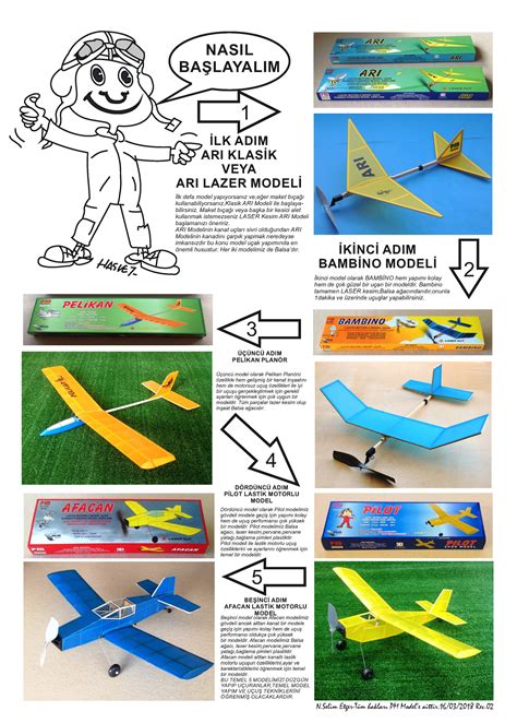Arı model uçak yapımı