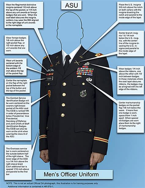 A well-set up uniform not only represents the individual soldier but also the entire Army. This article aims to provide a comprehensive guide on setting up your ASU uniform, from head to toe, ensuring that every component is in its proper place. Here are the key points to be covered in this article: Uniform components. Proper wear and positioning.. 