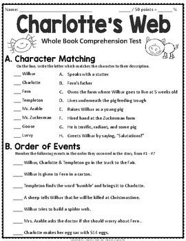 Ar Test Answers For Charlottes Web