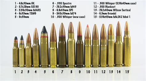 List of rifle cartridges, by primer type, calibre and name. ... Smaller than .30 caliber.14-222.17-223.17 Ackley Bee.17 CCM.17 Hornet.17 Mach IV.17 Remington.17 Remington Fireball ... .264 LBC-AR.264 Winchester Magnum.270 Weatherby Magnum.270 Winchester.270 Winchester Short Magnum