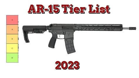Ar15 tier list 2023. Mar 23, 2023 ... As its name implies its strictly a 5.56 chambering, though if you wander up the pricing tiers Ruger does offer some other calibers. The rifle ... 
