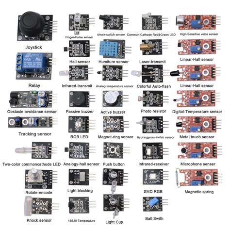 ArDuInO SensorS Foto telanjang & lagu pop koplo 223 Bingung pilih paket wajib coba penggemar detektif keras 299 image 1