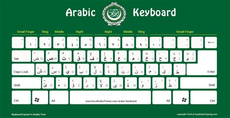 Arabic arabic keyboard. An Arabic keyboard is a type of keyboard that allows you to type in Arabic characters. The keyboard layout is different from the standard QWERTY keyboard that you may be used to, with additional keys for the different characters used in the Arabic language. 