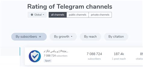 Arabic chat telegram.  Read channel ad Statistics Favorites Arab Leaked Stuffs...