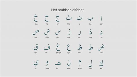 Arabisch vertaling glimp