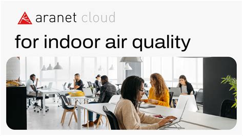 Aranet Cloud - Aranet