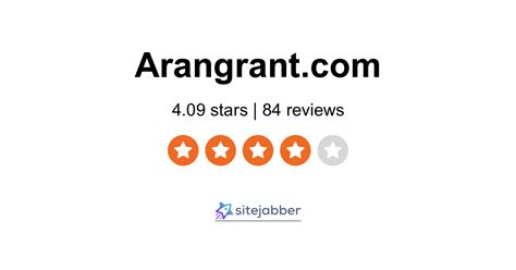 Arangrant reviews. Things To Know About Arangrant reviews. 