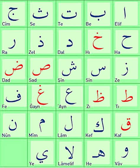 Arapça alfabe