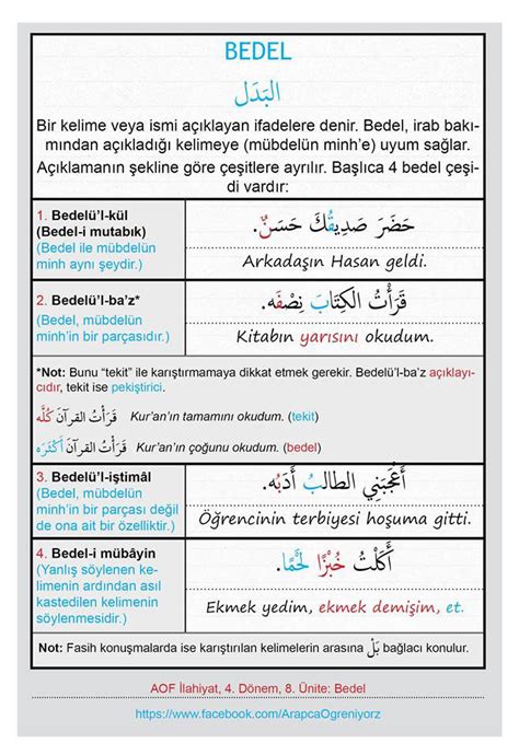 Arapça gramer konuları