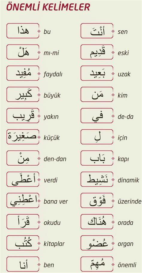 Arapça kelime ne demek