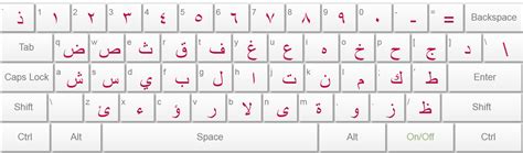 Arapça klavyeli sözlük