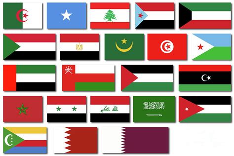Arap ülkeleri
