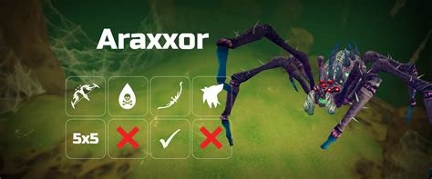 Araxxor rotation. Things To Know About Araxxor rotation. 