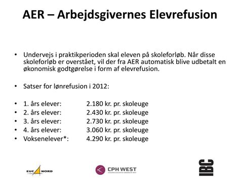 Arbejdsgivernes elevrefusion aer