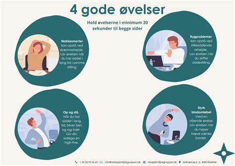Arbejdsmiljødrøftelse guide