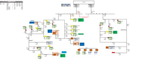 Arc flash Analysis using Excel VBA - LinkedIn