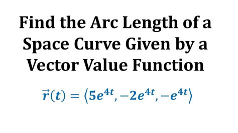 Arc length method example.  Recall that any vector-valued function can be ...