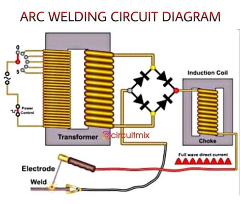 Arc welder circuit diagram service manual. - Lg dishwasher repair manuals service manual.