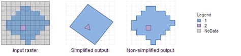 ArcGIS Help 10.2 - Polygon to Raster (Conversion)