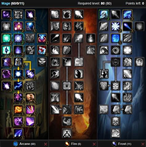 PvP and Arena class guides for Wrath of the Lich King Classic, including recommended talent builds, arena compositions, and viability in battlegrounds and arenas for your class and role.. 