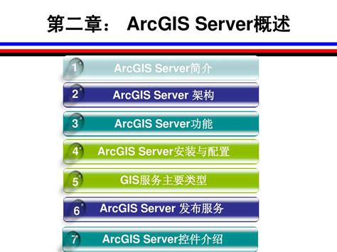 Arcgis server versions.  This specification defines versions according to a major.  ArcGI...