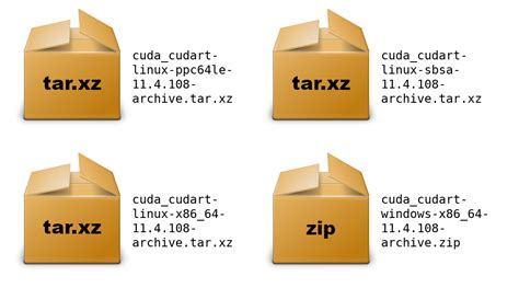 Arch linux pipx.  CUDA Installation Guide for Linux 1. 0-1 File List Package has 104 files and ...